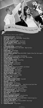 30 Trendy Wedding Songs To Walk Down Aisle R B First Dance First Dance Wedding Songs Country Wedding Songs Wedding Songs