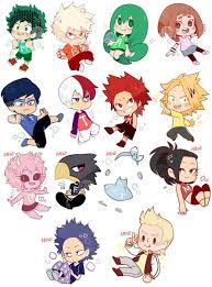 Enable 'set time automatically' to show the current date & time on my hero academia chibi new tab, or disable it to set date & time manually. My Hero Academia X Male Reader Chibi My Hero Academia Boku No Hero Academia