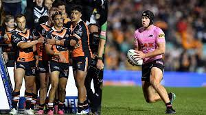 Home 2021 nrl fixtures and results full time: 6ofrpo5tlcfddm