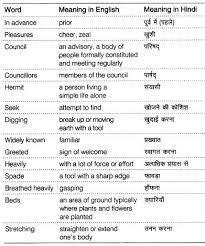 Three Questions Summary In Hindi And English Learn English Words This Or That Questions English Word Meaning