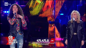 Bisogna sapersi rialzare senza farsi mai rompere in due… rita pavone torna al festival di sanremo con il brano niente (resilienza 74), scritto dal figlio giorgio merk e prodotto da filadelfo castro. Antonio Vaglica Rita Pavone Sanremo Young 2019 9 Ascolti Tv Blog
