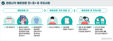 Check spelling or type a new query. ì„œìš¸ì‹œ ë°±ì‹ ì 'ì¢… ì´ë ‡ê²Œ ì§„í–‰ë©ë‹ˆë‹¤ 3 3 3 ëŒ€ì±… ì„œìš¸ì‹œ ë‚´ ì†ì•ˆì— ì„œìš¸