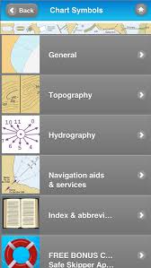 Nautical Chart Symbols Quick Reference To The Symbols Used