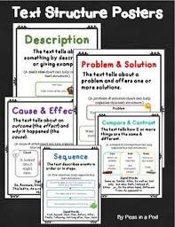 Text Structure Anchor Chart Text Structure Worksheet For 3rd 4th 5th And 6th Grade Stu Text Structure Text Structure Worksheets Text Structure Activities