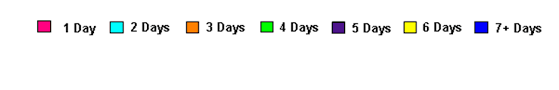 The estimated delivery time is the total transit time of your packages. How Long Does Fedex Ground Take To Get To Me Tilta