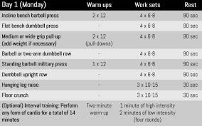 a simple workout plan for serious mass gain breaking muscle