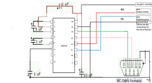 Check to make sure you have all of the necessary parts to build the sim card reader. Sim Card Reader For 6 Pin Gsm