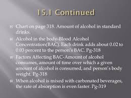 Alcohol Other Drugs And Driving Ppt Video Online Download