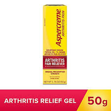 Image result for Topical NSAID