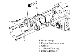 Getting the books pontiac montana engine diagram now is not type of challenging means. Need To Know What Bolt Goes Where On The Timing Chain Cover And Water Pump On A 1993 Pontiac Grand Am Gt 3300 Diagram