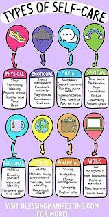 Free for commercial use no attribution required high quality images. Types Of Self Care By Jgerstein On Genially