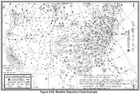 Touring Machine Company Blog Archive Aviation Weather