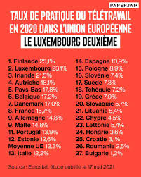 La belgique (/ b ɛ l ʒ i k / a écouter ; Juho Wallenius Jwallenius Twitter