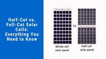Half-Cut vs. Full-Cut Solar Cells: Everything You Need to Know