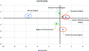 Syarikat champion letronik sdn bhd (135 m), klinik port dickson (136 m), red it trading (197 m), multicare. Trauma Quality Indicators Internationally Approved Core Factors For Trauma Management Quality Evaluation World Journal Of Emergency Surgery Full Text