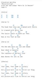 Resurrecting 1 Songwriting Prompts Ukelele Songs Gospel Song
