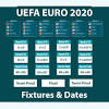 Wetten zum em 2021 halbfinale. 1