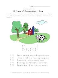Download all our social studies worksheets for teachers, parents, and kids. Types Communities Worksheet Rural Community Kids Network Social Studies Worksheets Social Studies Community Worksheets Optovr Com