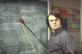 Ver escuela de rock película audio latino. Critica De La Pelicula Escuela De Rock School Of Rock