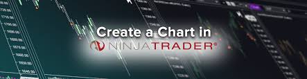 How To Create A Chart In Ninjatrader Ninjatrader Blog