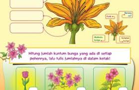 Maybe you would like to learn more about one of these? Mengenal Gambar Bagian Bagian Bunga Ebook Anak