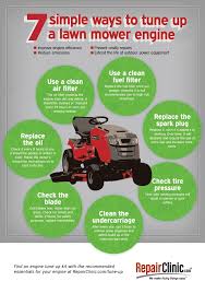 We all have problems and are in need of solutions that work. 7 Do It Yourself Lawn Care Ideas Lawn Care Lawn Lawn Care Business