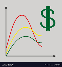 Flat Icon On Theme Arabic Business Dollar Chart