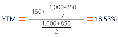 Yield to maturity juga disebut sebagai book yield atau redemption yield. perhitungan yield to maturity mengasumsikan semua pembayaran kupon karena memiliki perhitungan yang kompleks, seringkali sulit untuk menghitung nilai ytm yang tepat. Yield To Maturity Ytm Overview Formula And Importance