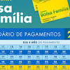 Saiba que a caixa publicou o calendário de pagamento bolsa família 2021, realizado a partir de janeiro conforme o número do nis, número que cada família adquire quando faz o cadastro único para programas sociais. 1