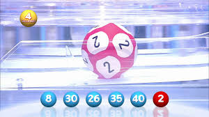 Comme déjà annoncé le résultat du loto du 19 octobre 2020 sera disponible vers 20h50. Tirage Loto Bonheur By Lonaci Tv