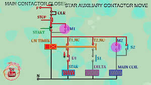 Comparison between star and delta connections. Star Delta Starter Control Wiring Diagram Animation 360p Video Dailymotion