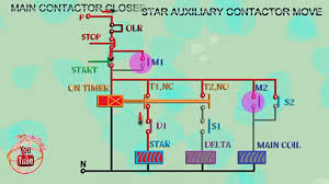 S1 = 'on' push button k1 = line contactor k2 = star contactor k3 = delta contactor k4 = star delta timer (7pu60 20) control circuit for push button control f2 = overload relay the control circuits indicated by dotted lines are to be wired by customer. Star Delta Starter Control Wiring Diagram Animation 360p Video Dailymotion