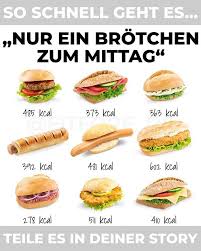 Nur Ein Brotchen In Der Mittagspause Hore Ich Leider Viel Zu Haufig Belegte Brotchen Gibt Es An Jeder Ecke Gerade Im Str Ernahrung Mittagspause Abnehmen