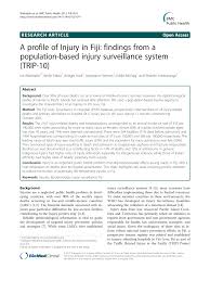 Pdf A Profile Of Injury In Fiji Findings From A Population