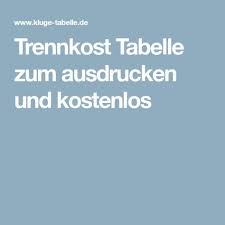 Egal, wo sie gerade sind: Trennkost Tabelle Zum Ausdrucken Und Kostenlos Trennkost Tabelle Trennkost Tabelle