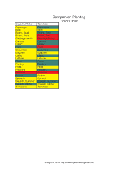 Companion Planting Color Chart Template Free Download