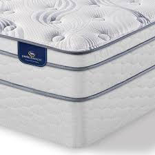 Sears outlet offers an extensive range of new, discontinued, scratched and dented, open box, and refurbished electronics. Serta 92634 Perfect Sleeper Harlington Plush Twin Eurotop Mattress American Freight Sears Outlet