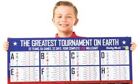 Free Giant World Cup Wallchart Inside Saturdays Daily Mail