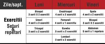 4 seriifluturari cu ganterele din plan orizontal:3 seriifluturari cu ganterele din plan inclinat: Metrou SelectaÈ›i TrecÄƒtor Program Masa Musculara 3 Zile Pe Saptamana Butlercarriers Com