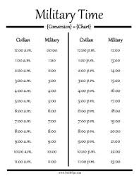 Convert Civilian Hours To Military Time With This Printable