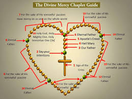The chaplet begins with the following invitation: Jesus Christ The Prince Of Heaven Divine Mercy Chaplet