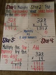 Pin On Math