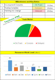 Pin On Excel Tips