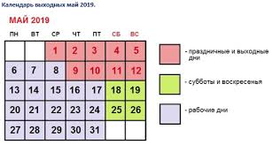 Kak Otdyhaem Na 9 Maya 2019 Goda Vyhodnye Dni Perenos