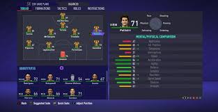 Minutes, goals and assits by club, position, situation. Fifa 21 Wonderkids Best Cheapest Young Wingers Cultured Vultures