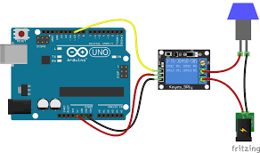 For back emf in low voltage. Minor Issue With Back Emf Ripple Current Electronics Esc Remote Batteries Foil Zone