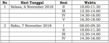 Secara jadwal dari panitia seleksi cpns, pengumuman hasil tes seleksi kompetensi dasar skd cpns kemenkes akan diumumkan sekitar 18 november 2018. Jadwal Tes Skd Cpns Kabupaten Lombok Tengah Foppsi Wanasaba