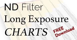 Nd Filter Long Exposure Charts Free Download
