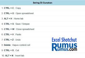 Excel Shortchut Key Dan Shortchut Keyoard Lengkap