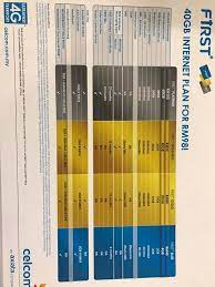 Whether you want to experience the city like a tourist or follow the locals, check out this great resource for your trip. We Are In Aeon Rawang Sct Distribution Sdn Bhd Facebook